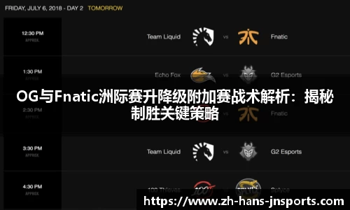OG与Fnatic洲际赛升降级附加赛战术解析：揭秘制胜关键策略